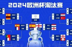爱游戏在线-关于欧洲预选赛赛程逐渐完结，瑞典队喜获胜利的信息